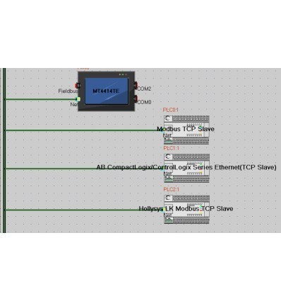 UNIFICATION OF PRODUCTION LINES